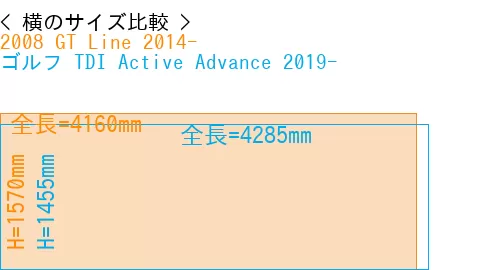 #2008 GT Line 2014- + ゴルフ TDI Active Advance 2019-